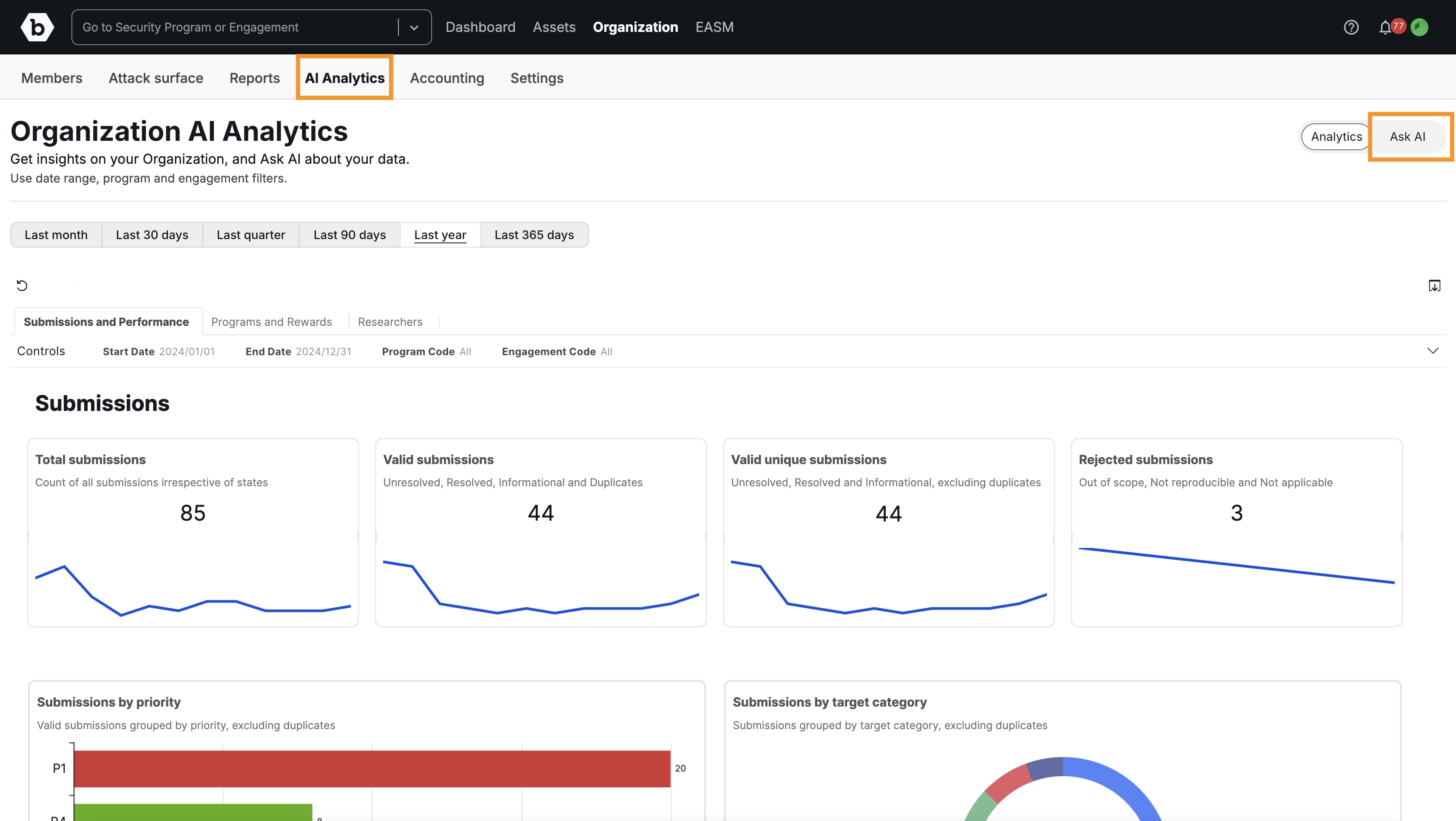 Screenshot showing Ask AI button on AI Analytics page