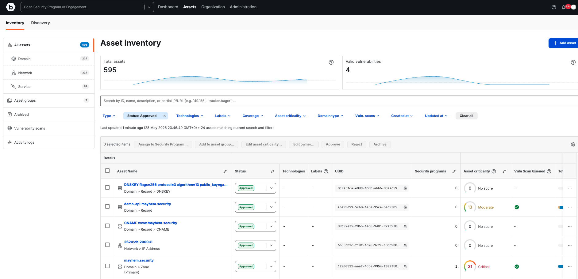 Asset View Overview