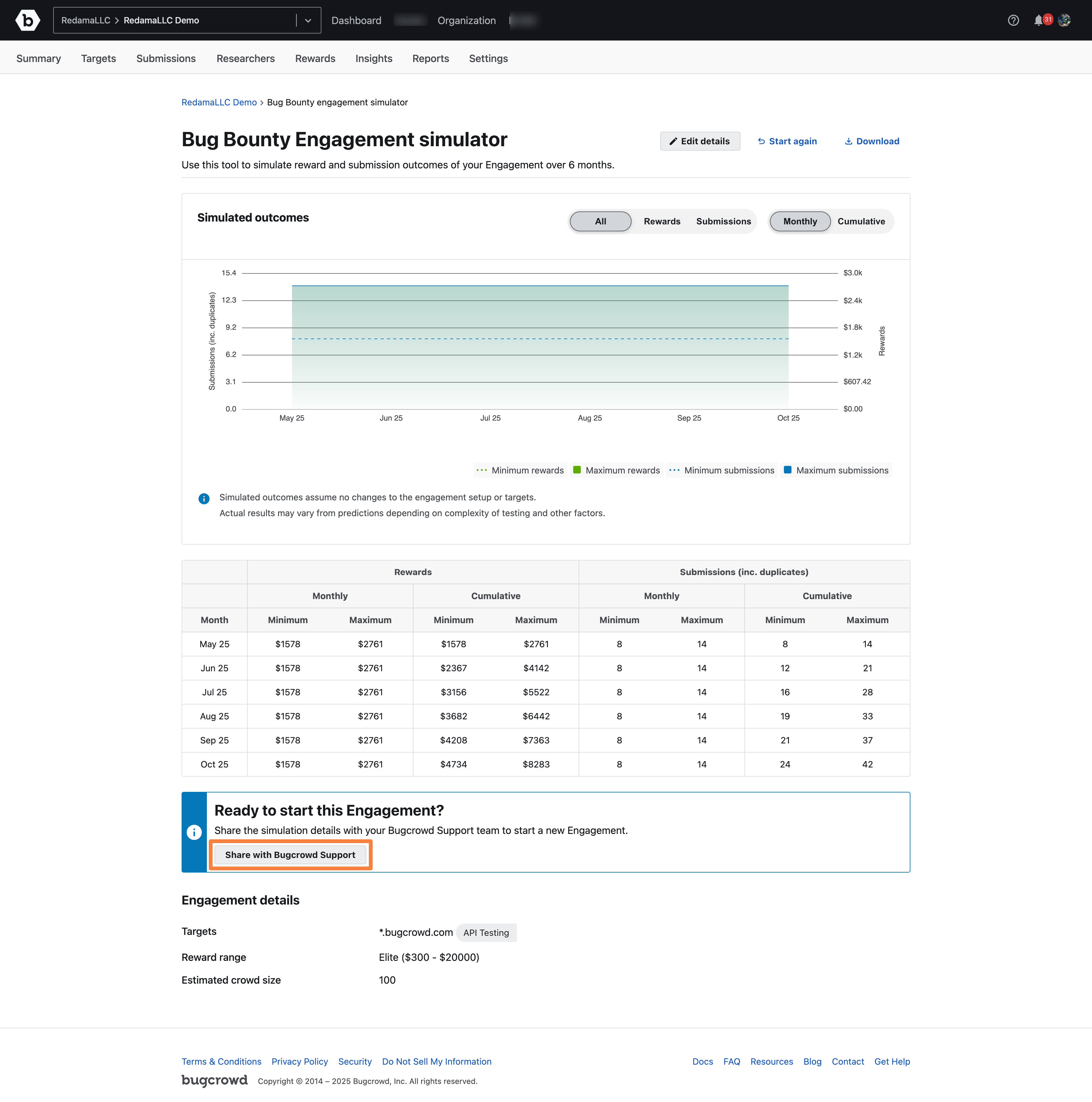 share-with-bugcrowd-support