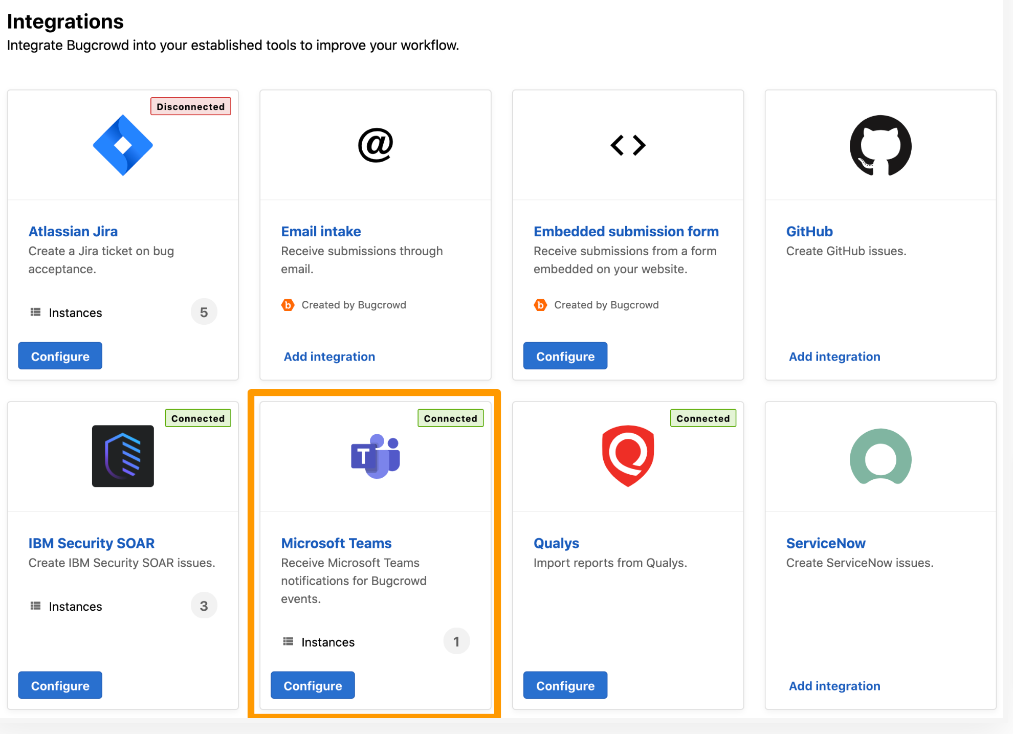 The Integrations page displays Connected for Microsoft Teams